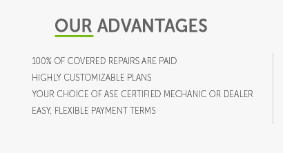 bmw x3 extended warranty cost
